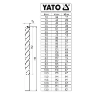 Vrtáky do kovu YATO YT-41605 25ks HSS-COBALT
