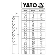 Vrtáky do kovu YATO YT-41604 19ks HSS-COBALT